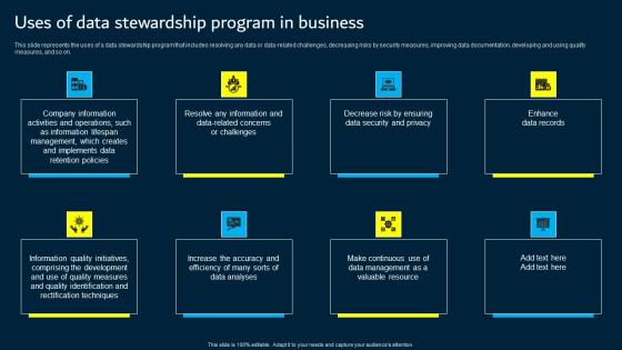 Uses Of Data Stewardship Program In Business Data Custodianship Structure Pdf