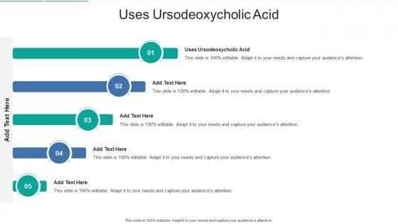 Uses Ursodeoxycholic Acid In Powerpoint And Google Slides Cpb