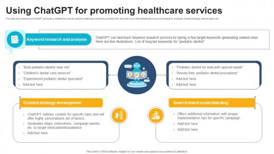 Using ChatGPT For Promoting Healthcare Services ChatGPT And Healthcare Innovation Enhancing AI SS V Using ChatGPT For Promoting Healthcare Services ChatGPT And Healthcare Innovation Enhancing AI SS V