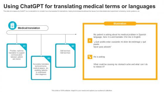 Using ChatGPT For Translating Medical Terms ChatGPT And Healthcare Innovation Enhancing AI SS V Using ChatGPT For Translating Medical Terms ChatGPT And Healthcare Innovation Enhancing AI SS V