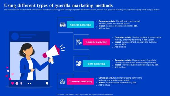 Using Different Types Of Guerilla Marketing Methods Viral Video Outreach Plan Themes Pdf