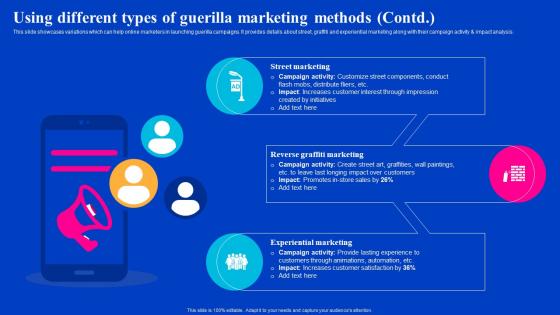 Using Different Types Of Guerilla Marketing Methods Viral Video Outreach Plan Themes Pdf
