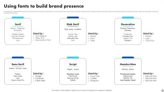 Using Fonts To Build Brand Presence Brand Diversification Approach Clipart Pdf