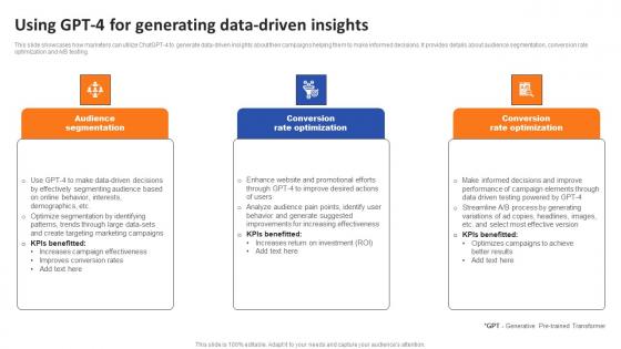 Using GPT 4 For Generating Data Driven Insights Ppt Infographic Template Slide Portrait Pdf