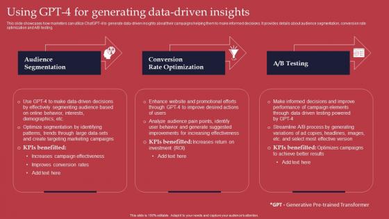 Using GPT 4 For Generating Data GPT 4 Revolutionary Generative AI Innovation Formats Pdf