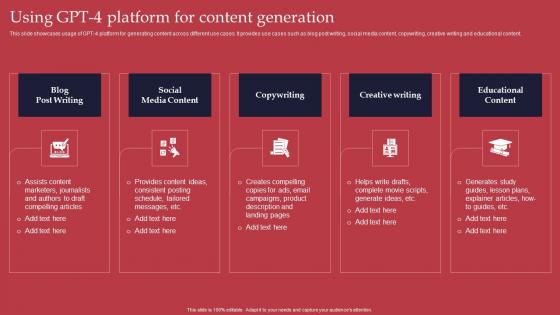 Using GPT 4 Platform Content GPT 4 Revolutionary Generative AI Innovation Brochure Pdf