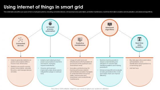 Using Internet Of Things In Smart Grid Smart Grid Working Using Internet Of Things In Smart Grid Smart Grid Working