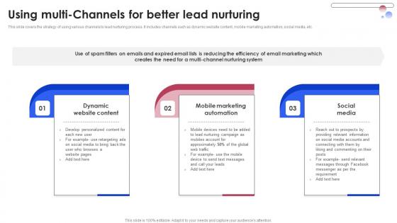 Using Multi Channels For Better Lead Nurturing Various Techniques For Managing Rules PDF