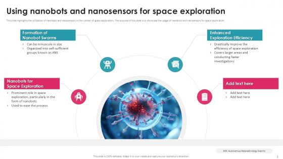 Using Nanobots And Exploring Nanorobotics In Space PPT Presentation Using Nanobots And Exploring Nanorobotics In Space PPT Presentation