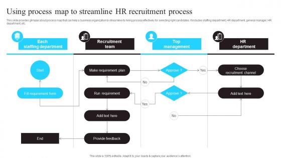 Using Process Map To Streamline HR Recruitment Enhancing Workforce Productivity Using HR Infographics Pdf