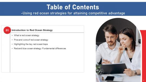 Using Red Ocean Strategies For Attaining Competitive Advantage Complete Deck