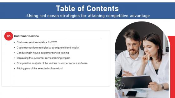 Using Red Ocean Strategies For Attaining Competitive Advantage Table Of Contents Download Pdf