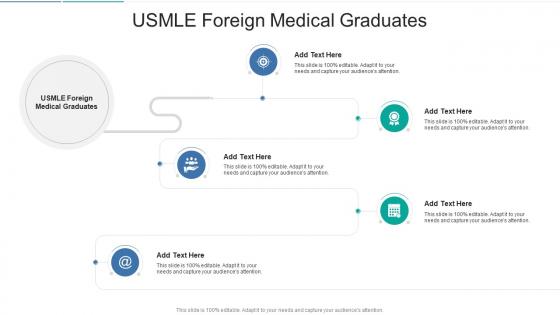 USMLE Foreign Medical Graduates In Powerpoint And Google Slides Cpb