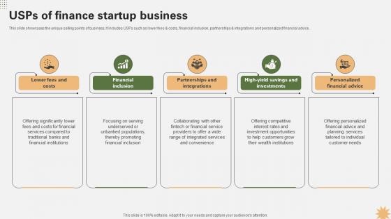 USPs Of Finance Startup Business Strategy For Launching A Financial Strategy SS V