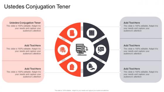 Ustedes Conjugation Tener In Powerpoint And Google Slides Cpb