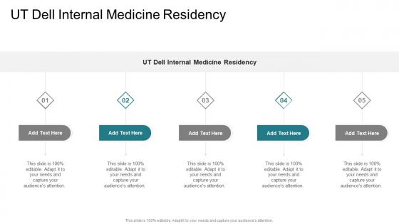 UT Dell Internal Medicine Residency In Powerpoint And Google Slides Cpb
