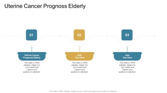 Uterine Cancer Prognoss Elderly In Powerpoint And Google Slides Cpb