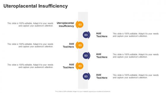 Uteroplacental Insufficiency In Powerpoint And Google Slides Cpb