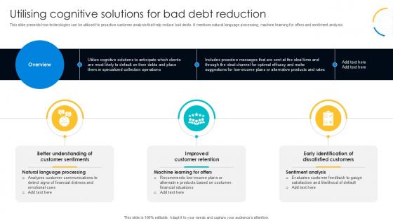 Utilising Cognitive Solutions For Digital Transformation Journey PPT Example DT SS V Utilising Cognitive Solutions For Digital Transformation Journey PPT Example DT SS V