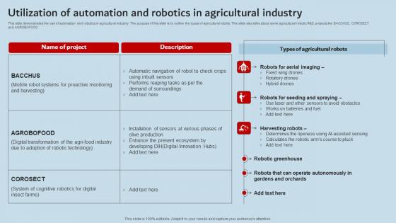 Utilization Of Automation And Robotics In Agricultural Industry Industrial Robots Icons Pdf