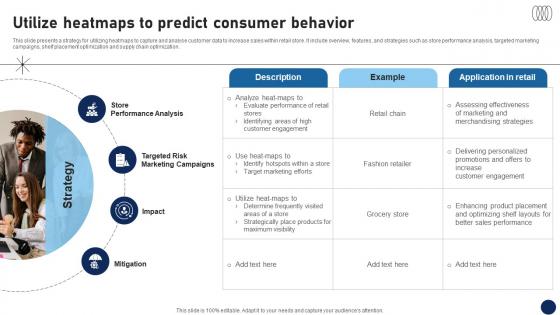 Utilize Heatmaps To Predict Consumer Behavior DT SS V