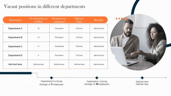 Vacant Positions In Different Departments Handbook To Enhance Internal Mobility Demonstration Pdf