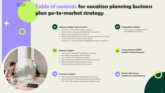 Vacation Planning Business Plan Go To Market Strategy