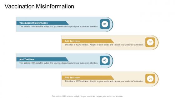 Vaccination Misinformation In Powerpoint And Google Slides Cpb