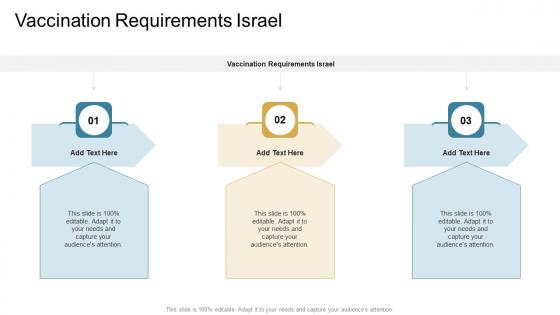 Vaccination Requirements Israel In Powerpoint And Google Slides Cpb