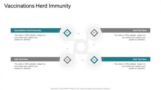 Vaccinations Herd Immunity In Powerpoint And Google Slides Cpb