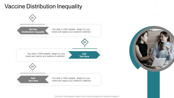 Vaccine Distribution Inequality In Powerpoint And Google Slides Cpb