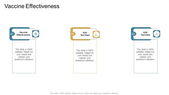 Vaccine Effectiveness In Powerpoint And Google Slides Cpb