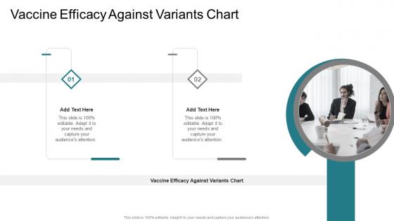 Vaccine Efficacy Against Variants Chart In Powerpoint And Google Slides Cpb