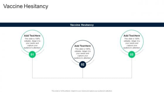 Vaccine Hesitancy In Powerpoint And Google Slides Cpb