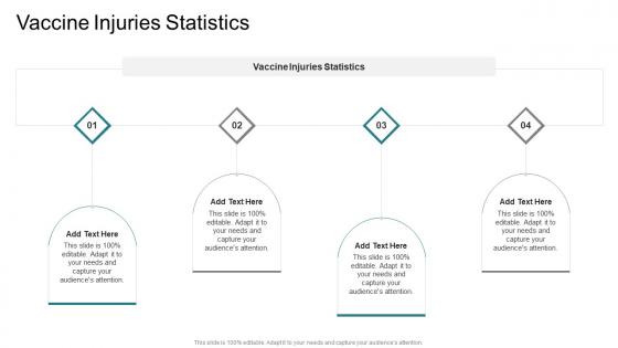 Vaccine Injuries Statistics In Powerpoint And Google Slides Cpb