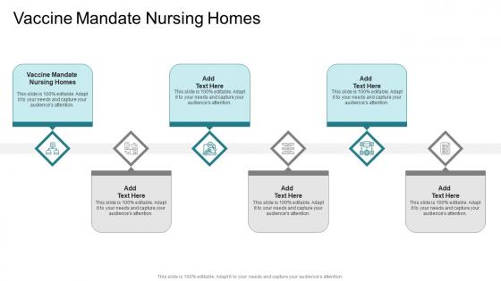 Vaccine Mandate Nursing Homes In Powerpoint And Google Slides Cpb