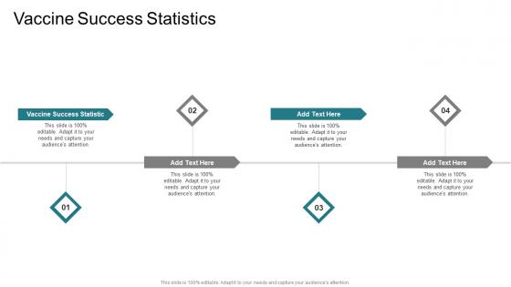 Vaccine Success Statistics In Powerpoint And Google Slides Cpb Vaccine Success Statistics In Powerpoint And Google Slides Cpb