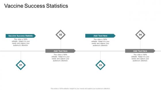 Vaccine Success Statistics In Powerpoint And Google Slides Cpb