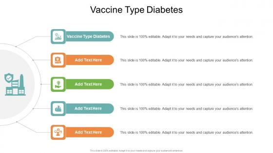 Vaccine Type Diabetes In Powerpoint And Google Slides Cpb