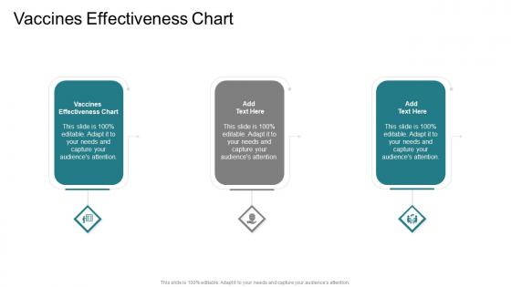 Vaccines Effectiveness Chart In Powerpoint And Google Slides Cpb