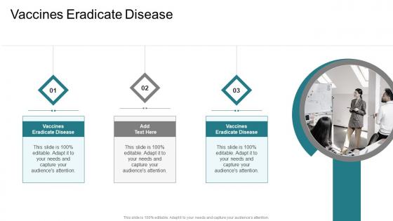 Vaccines Eradicate Disease In Powerpoint And Google Slides Cpb