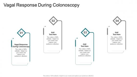 Vagal Response During Colonoscopy In Powerpoint And Google Slides Cpb