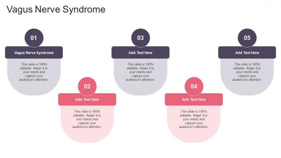 Vagus Nerve Syndrome In Powerpoint And Google Slides Cpb Vagus Nerve Syndrome In Powerpoint And Google Slides Cpb