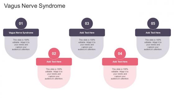 Vagus Nerve Syndrome In Powerpoint And Google Slides Cpb