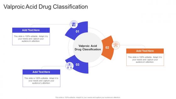 Valproic Acid Drug Classification In Powerpoint And Google Slides Cpb