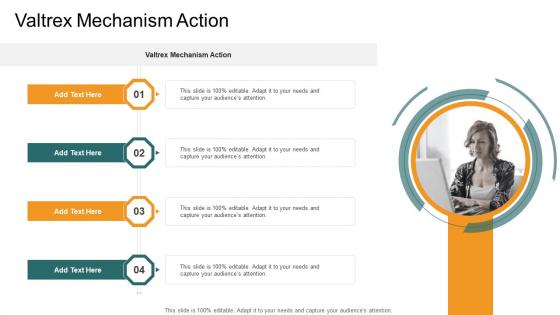 Valtrex Mechanism Action In Powerpoint And Google Slides Cpb