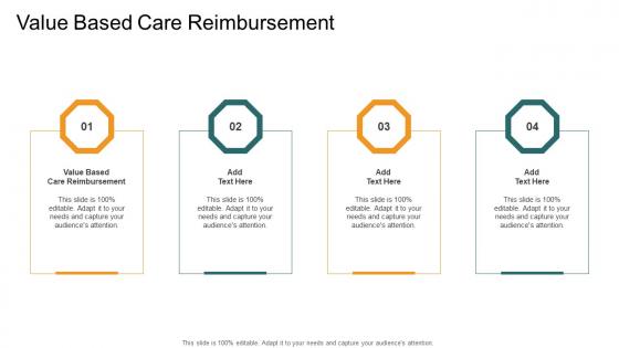 Value Based Care Reimbursement In Powerpoint And Google Slides Cpb