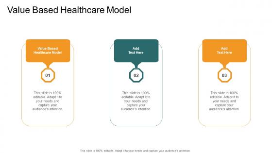 Value Based Healthcare Model In Powerpoint And Google Slides Cpb