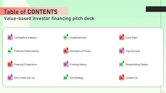 Value Based Investor Financing Pitch Deck Ppt Powerpoint Presentation Complete Deck With Slides