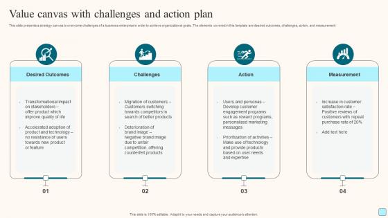 Value Canvas With Challenges And Action Plan Template Pdf